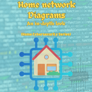 Home network diagram - an in depth look at network diagramming