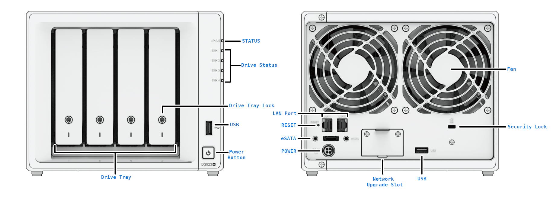 NAS overview