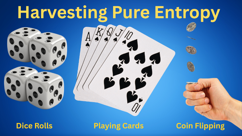 Harvesting pure entropy using cards, coin flipping and dice rolls