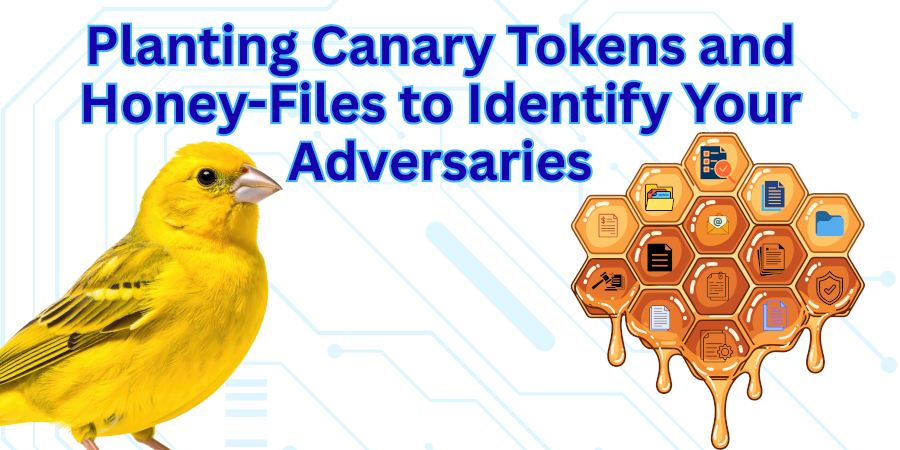 Planting canary tokens and honey files to identify adversaries